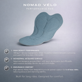 Nomad Bib Shorts Sky
