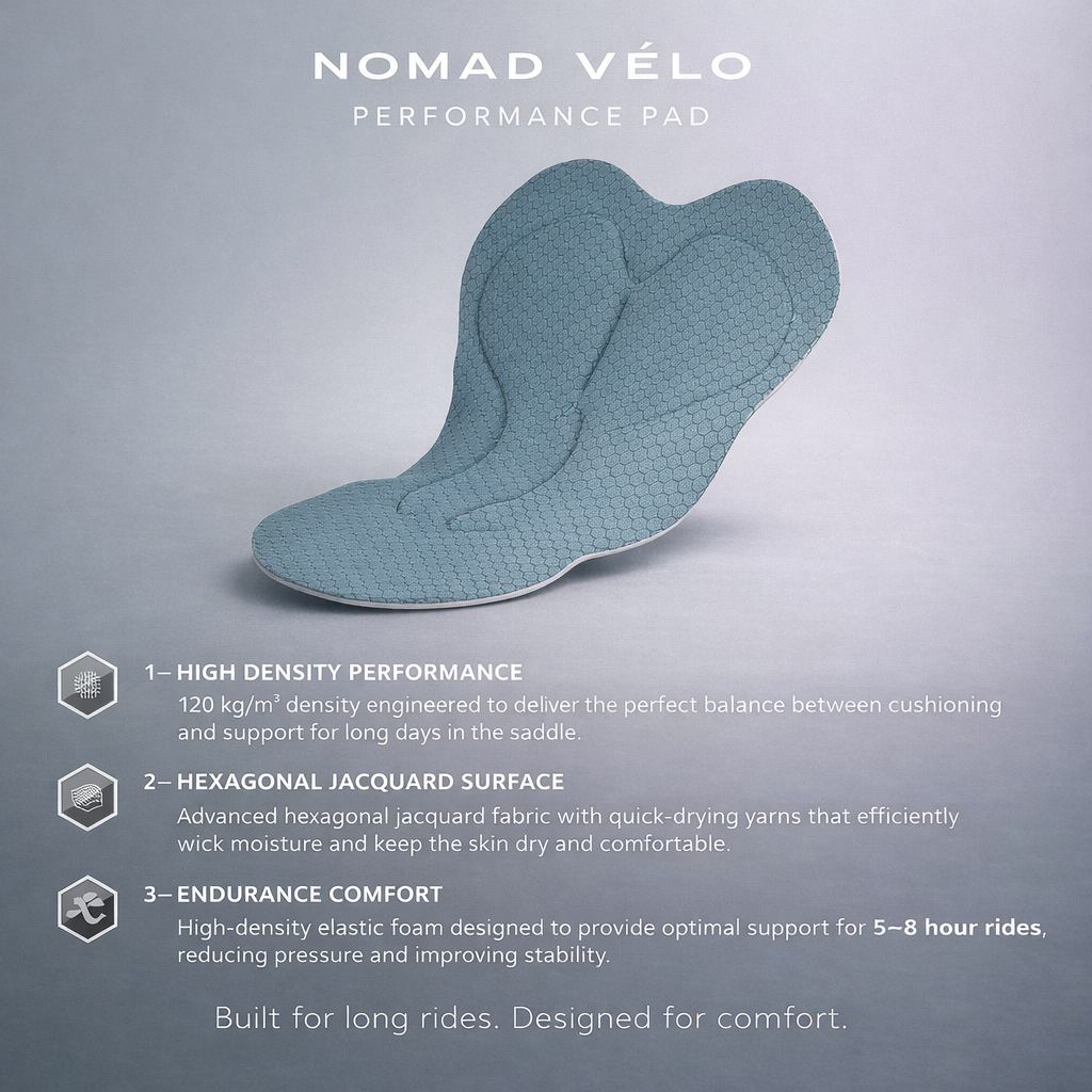 Nomad Bib Shorts Sky